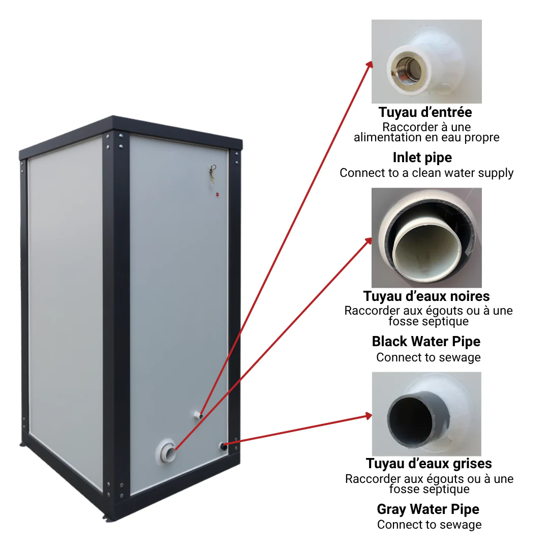 Quick Pipe Connections